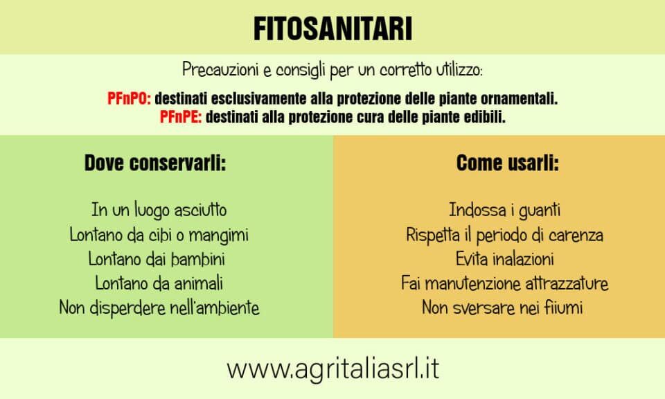 i fitosanitari, conservazione e utilizzo.