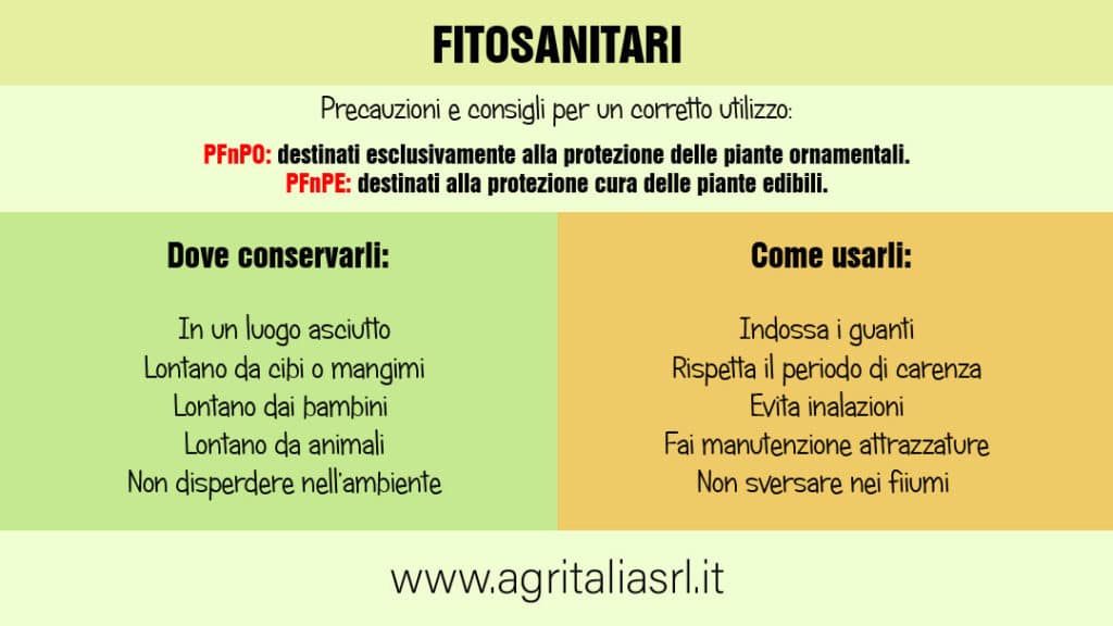 i fitosanitari, conservazione e utilizzo.